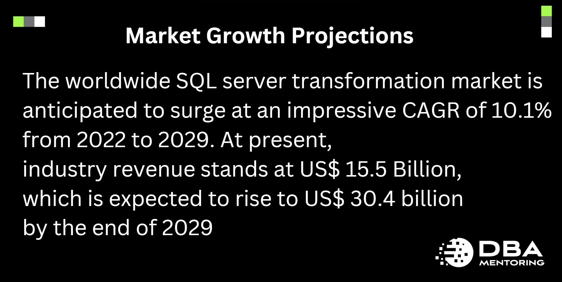 Market Growth Projections